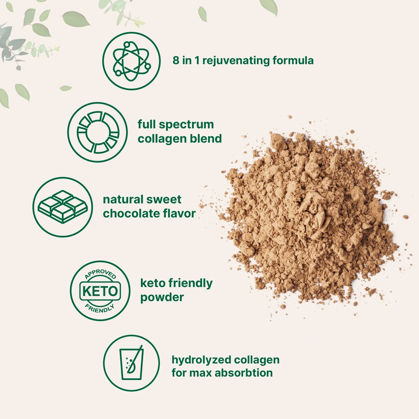 Multi Collagen Peptides Powder | 1 lb Unflavored Grass-Fed