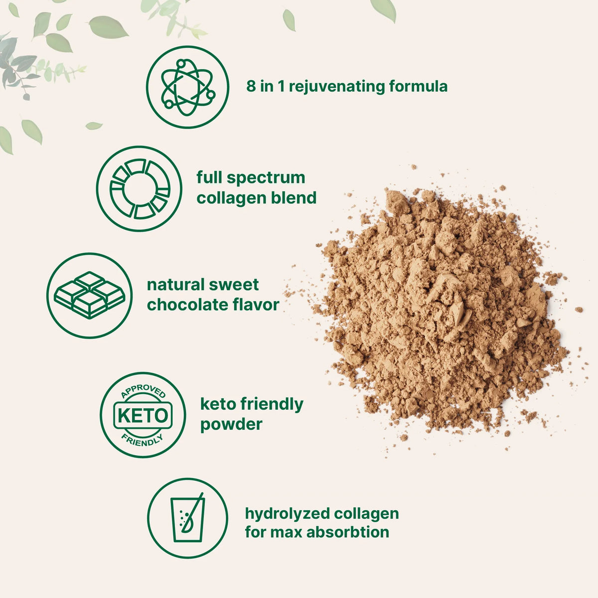 Multi Collagen Peptides Powder | 1 lb Unflavored Grass-Fed