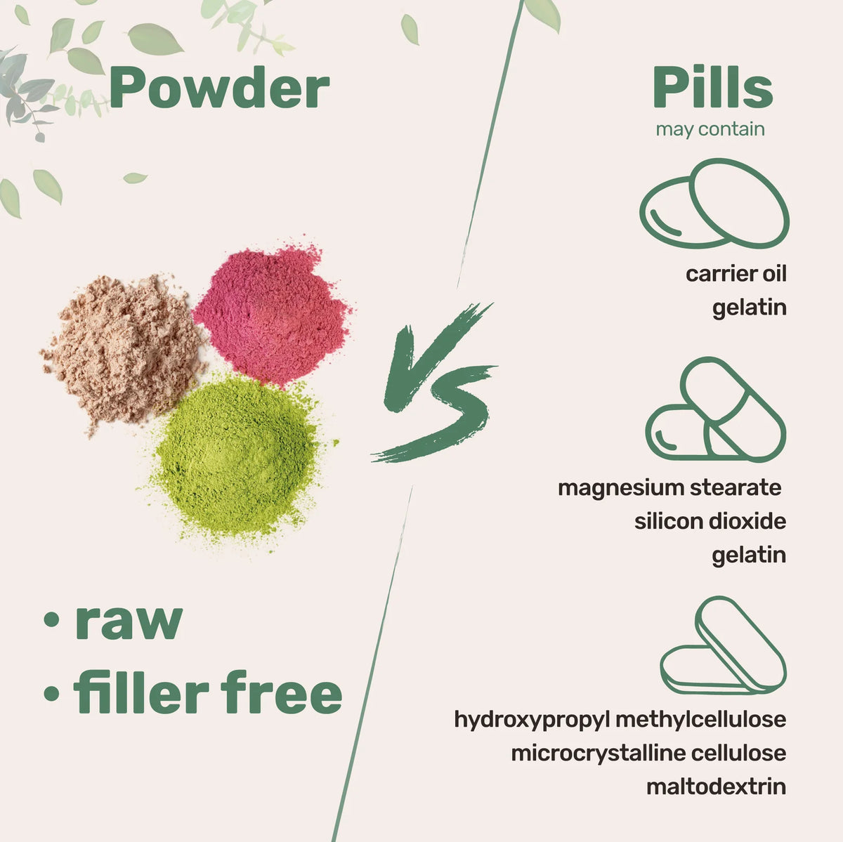 Multi Collagen Peptides Powder | 1 lb Unflavored Grass-Fed