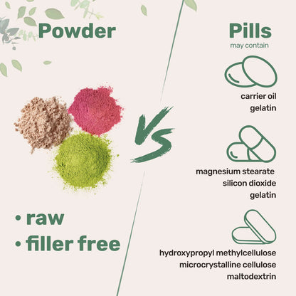 Multi Collagen Peptides Powder | 1 lb Unflavored Grass-Fed