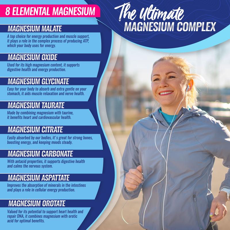 Magnesium Complex 8 Forms | 1000mg 90 Capsules